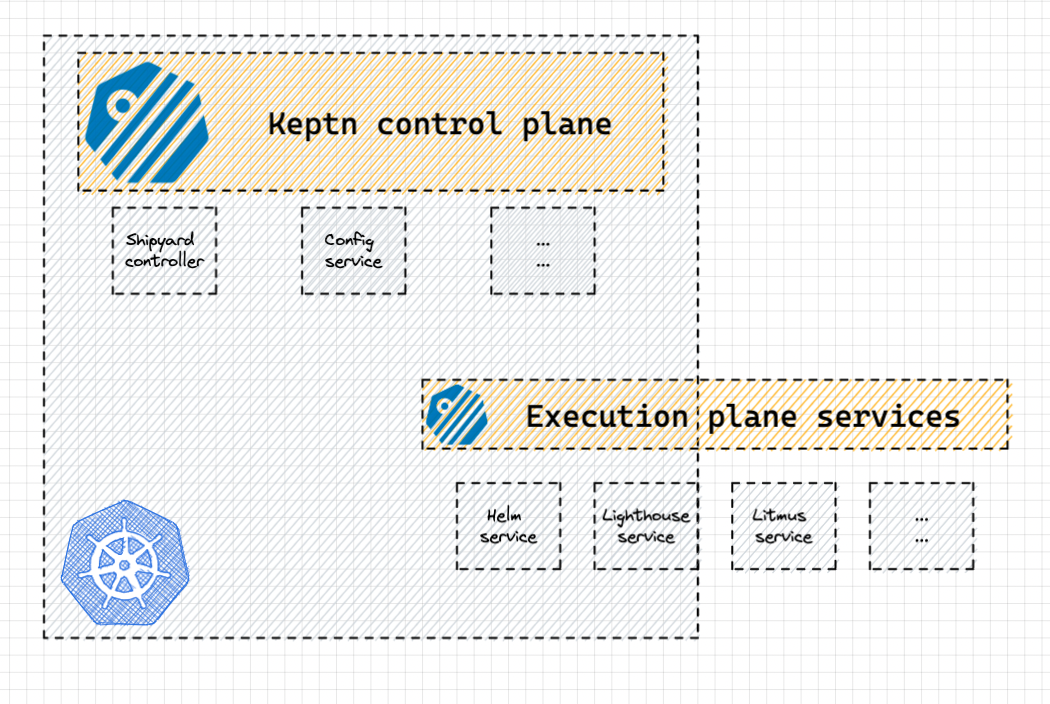 Screenshot 2022-07-29 at 2.26.13 PM.png