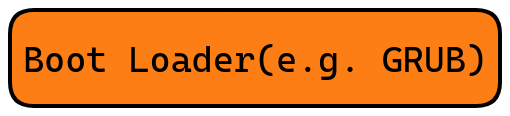 Bootloader.png